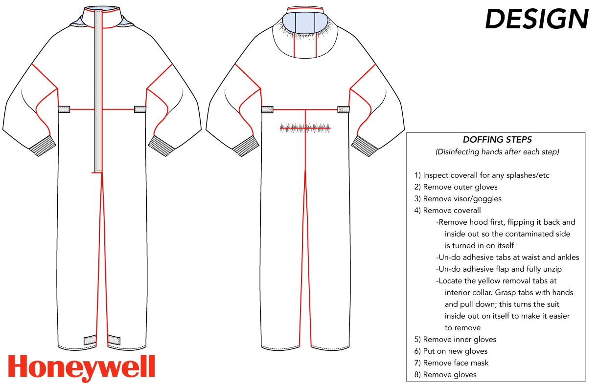 Honeywell product Thumbnail