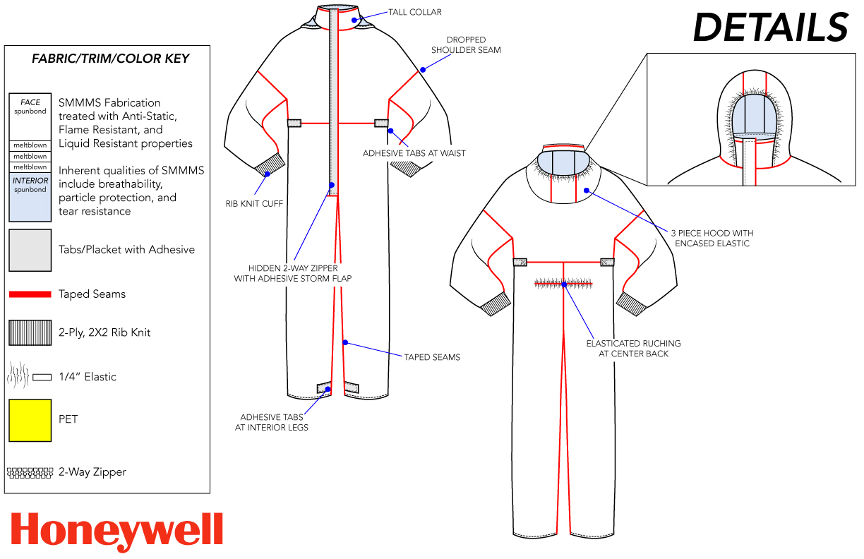 Honeywell product Thumbnail